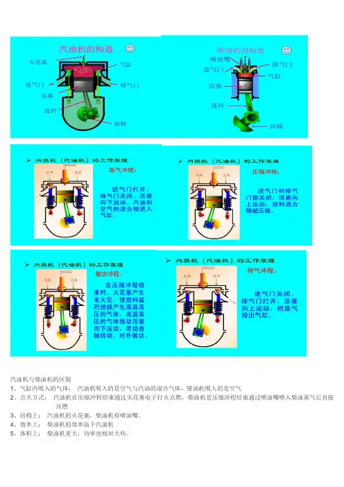 初中物理-内燃机相关知识点及练习