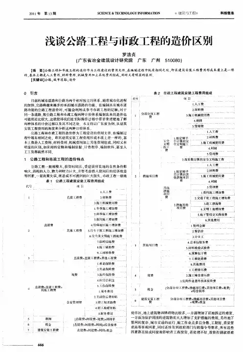 浅谈公路工程与市政工程的造价区别
