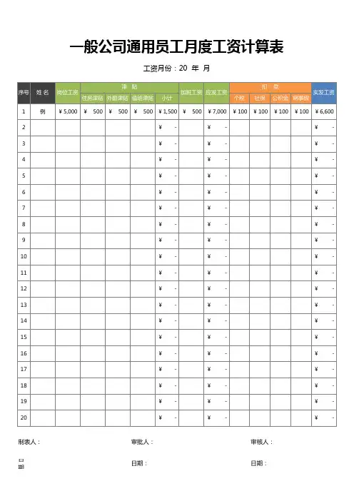 一般公司通用员工月度工资计算表