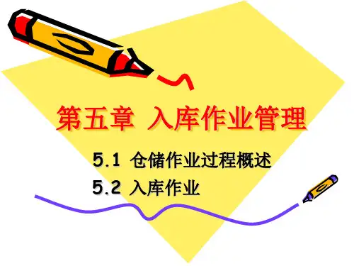 第五章入库作业管理