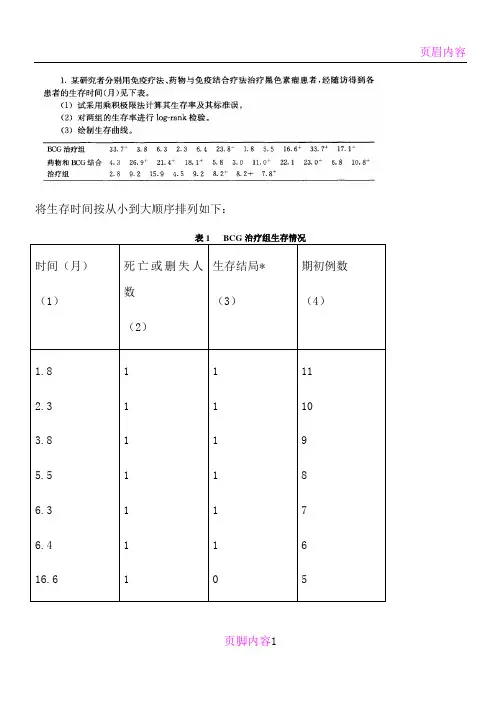 医学统计学SPSS生存分析实例 2