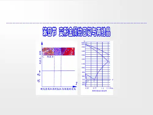 ch10_回复再结晶1