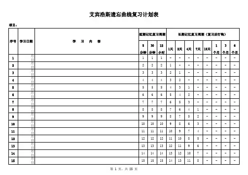 (完整版)艾宾浩斯遗忘曲线复习计划表Excel模板(365天版)