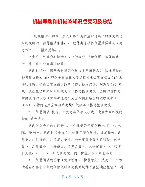 机械振动和机械波知识点复习及总结