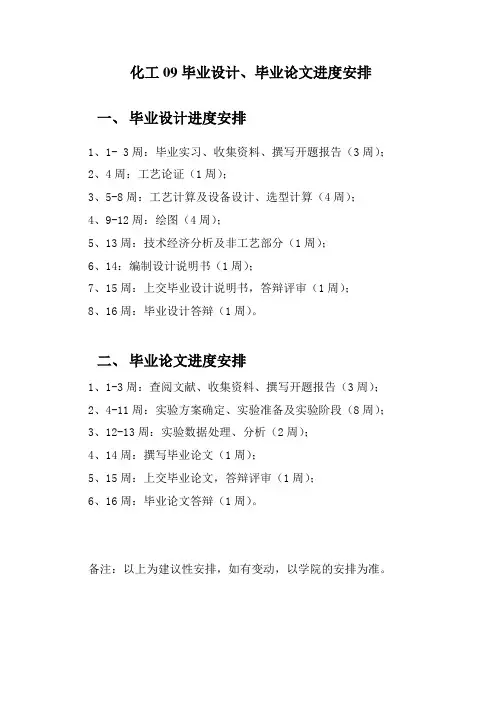 毕业设计、论文进度安排