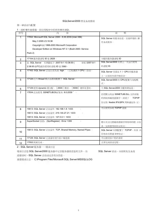 SQLServer2000常见系统错误