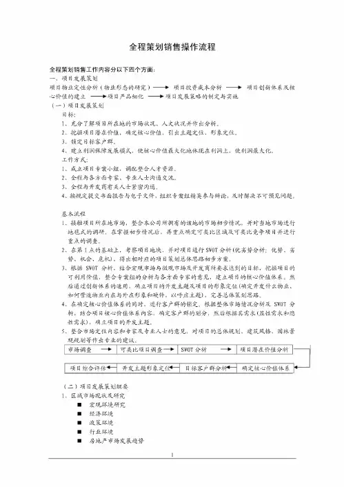 房地产项目全程策划销售操作流程