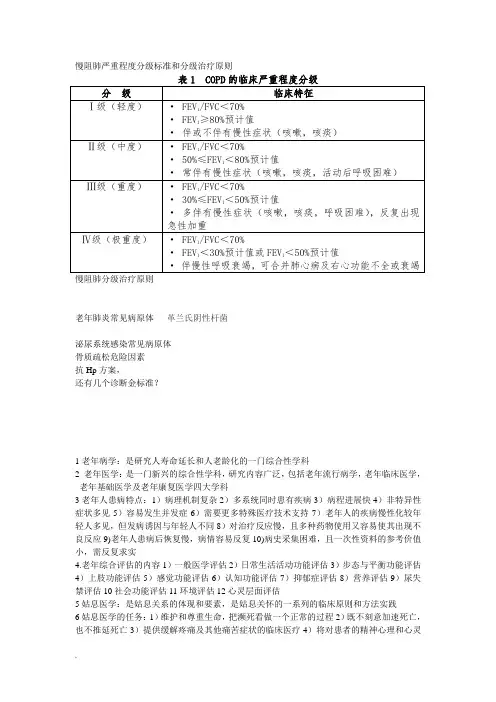 老年医学小抄重点Word版