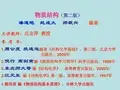 物质结构(第二版)(精)