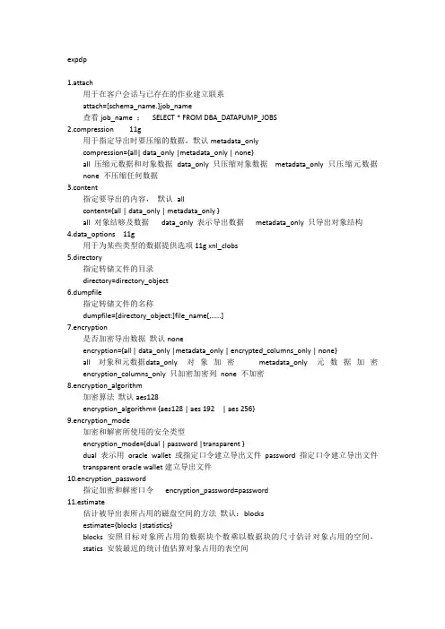Oracle expdp参数详解