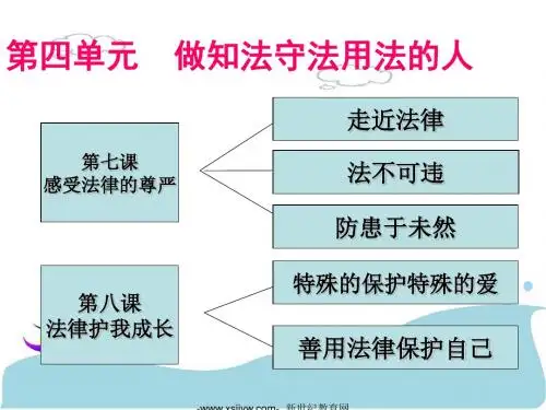 七1走进法律