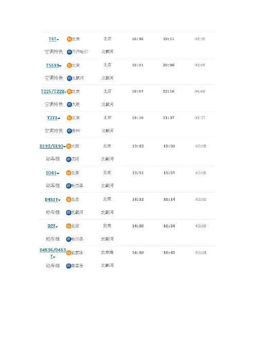 去北戴河的火车