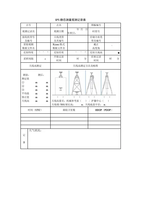 GPS静态测量观测记录表