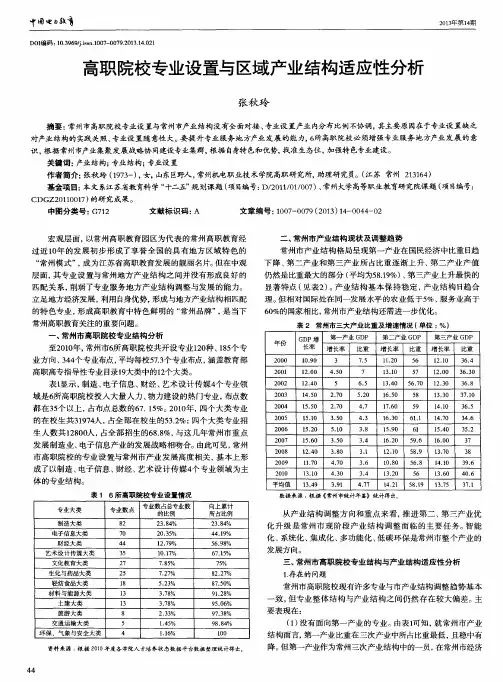 高职院校专业设置与区域产业结构适应性分析