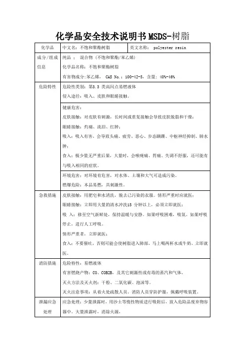 化学品安全技术说明书MSDS-不饱和聚酯树脂
