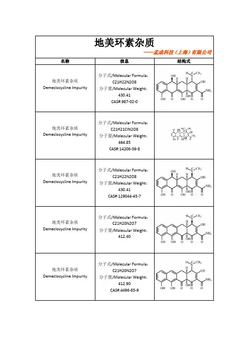 地美环素杂质列表-标准品