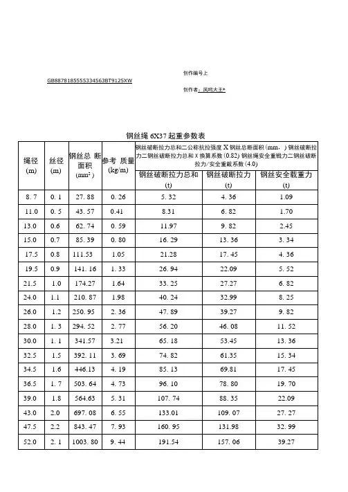 钢丝绳6×37起重参数表