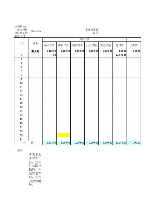 2018年10月1日后最全个税、工资表、年终奖EXCEL计算公式(含年终奖陷阱)