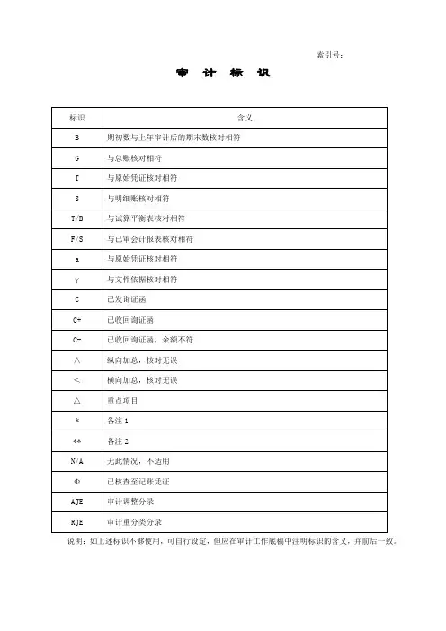 审计标识