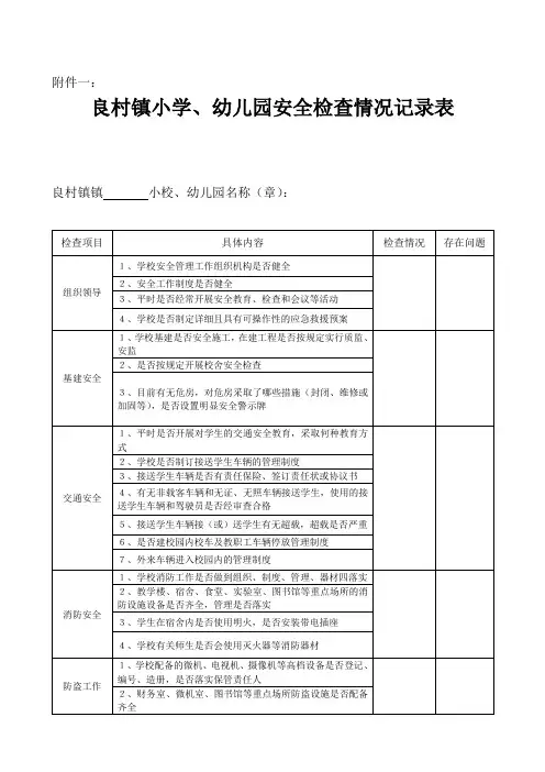 2014年良村镇小学学校_幼儿园安全检查情况记录表