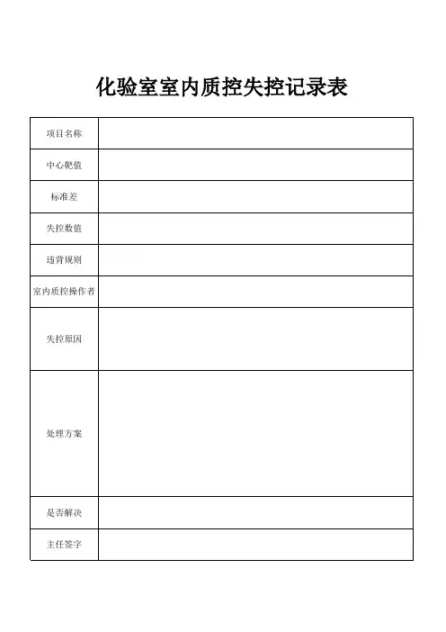 室内质控失控记录
