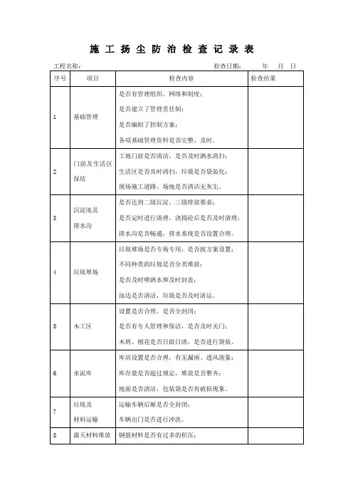 扬尘治理检查记录