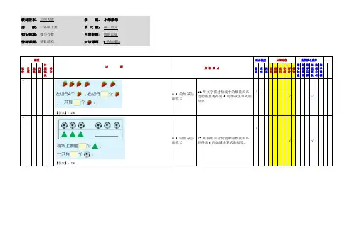 小学数学一年级上册第三单元《猜数游戏》应用作业