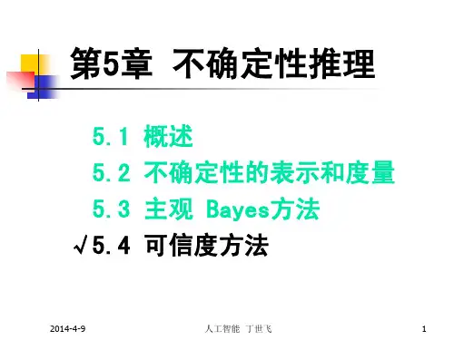 可信度方法