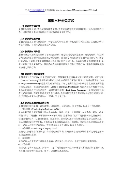 采购六种分类方式