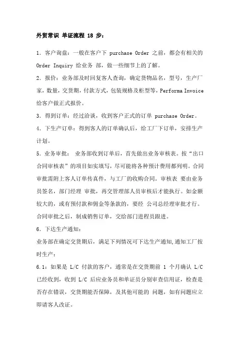 外贸单证流程