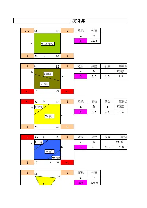 土方计算公式及表格