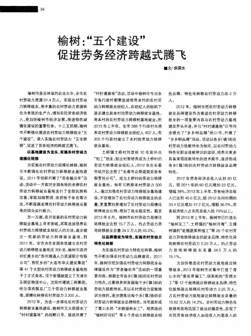 榆树：“五个建设”促进劳务经济跨越式腾飞