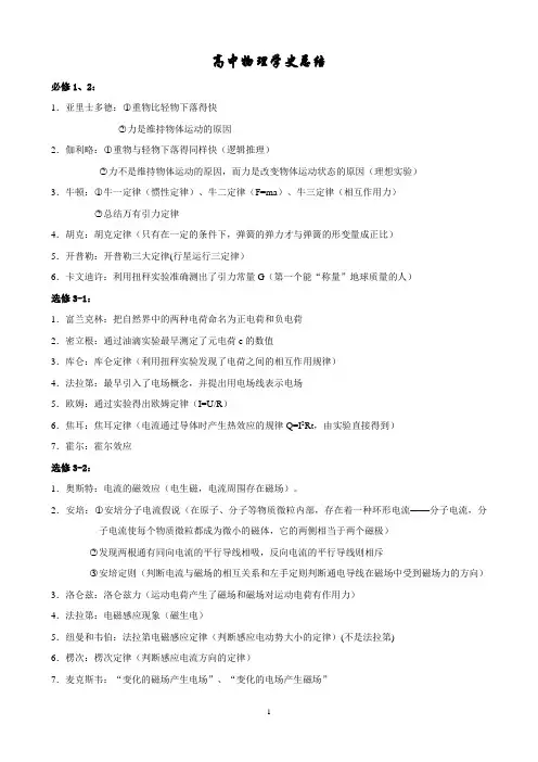 高中物理学史总结 2