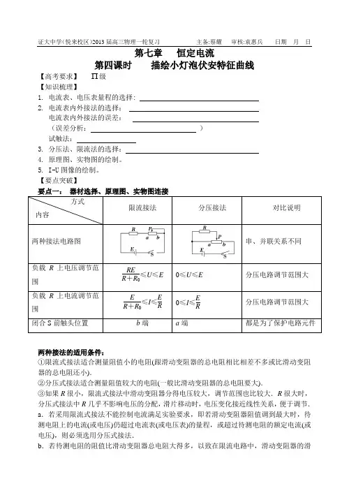伏安特征曲线