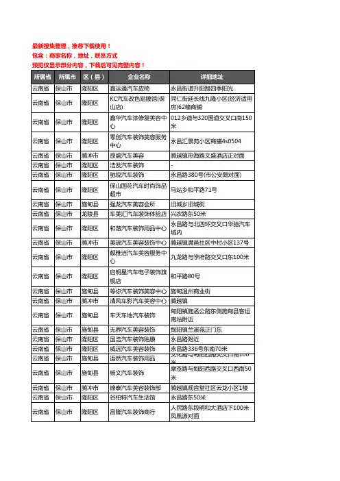 新版云南省保山市汽车装饰企业公司商家户名录单联系方式地址大全152家