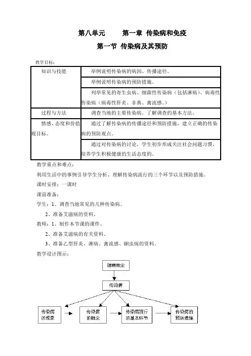 【最新教案】人教版初中八年级生物下册第八单元第一章第一节  传染病及其预防 教案