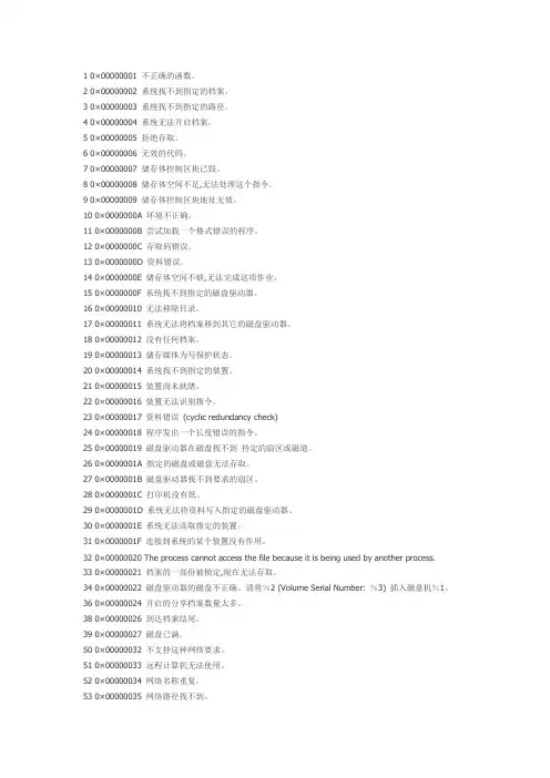 WIN7蓝屏代码大全
