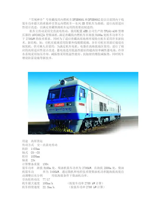 “雪域神舟”号青藏线用内燃机车DF8B9001和DF8B9002