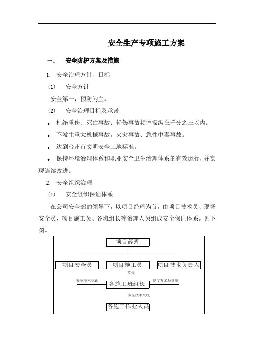 安全生产专项施工方案