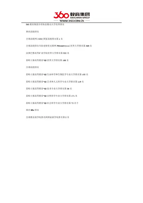 泰国朱拉隆功大学世界排名