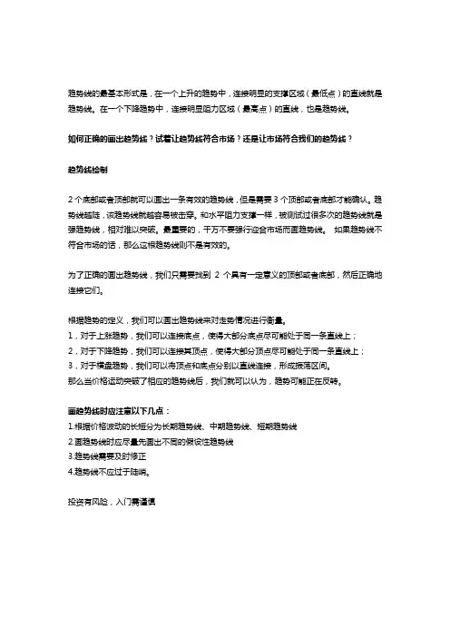 炒黄金任何画趋势线