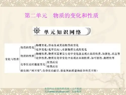 第6-9讲 物质的变化和性质