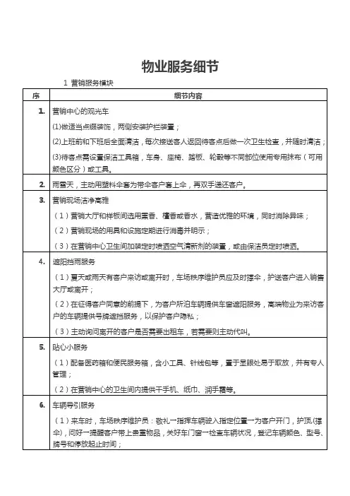 物业服务细节