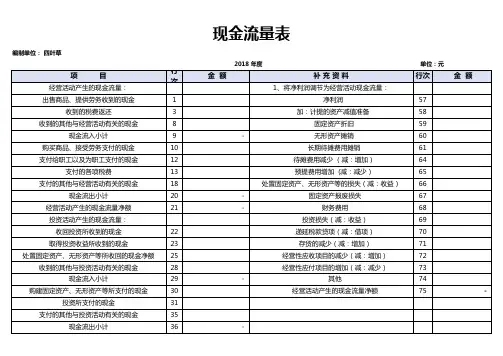 现金流量表(带公式)