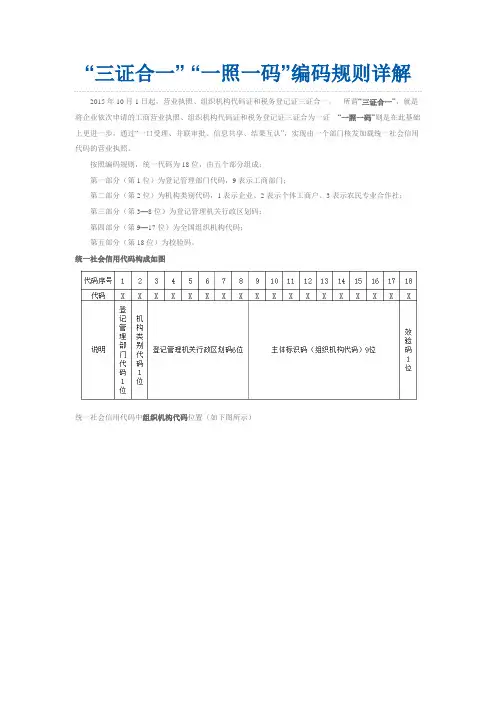 三证合一编码规则