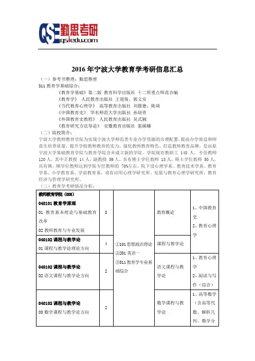 2016年宁波大学教育学考研信息汇总