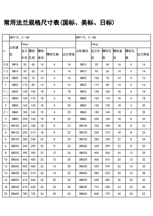法兰规格尺寸表