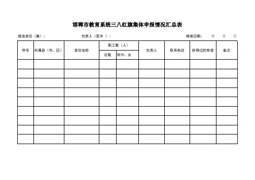 名额分配表等