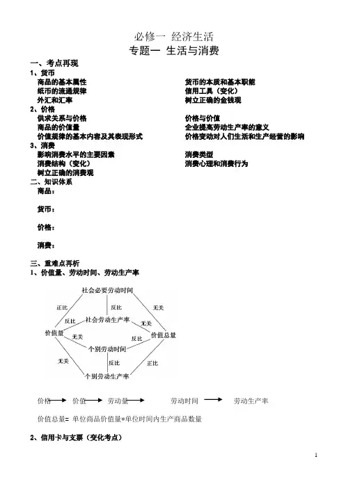 2013 经济生活第二轮复习学案专题一