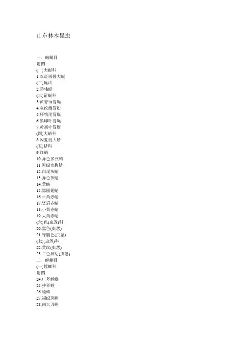 山东林木昆虫